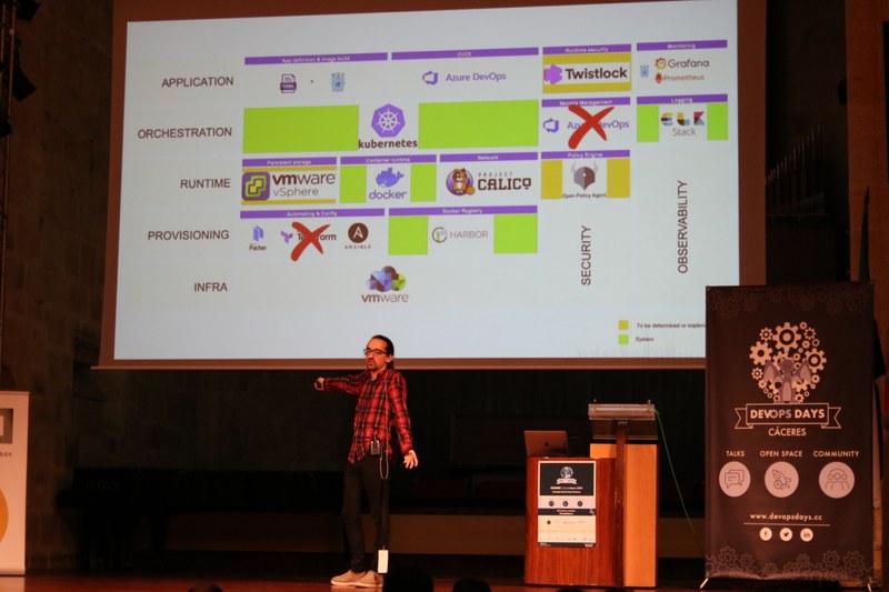 2020 - devopsdayscc20-raul-bordallo-16